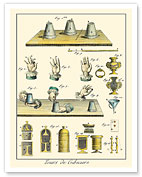 Magician’s Sleight of Hand Technique - c. 1792 - Fine Art Prints & Posters