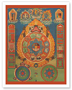 Astrological Mandala - Protective Talisman - Tibet, 19th Century - Fine Art Prints & Posters